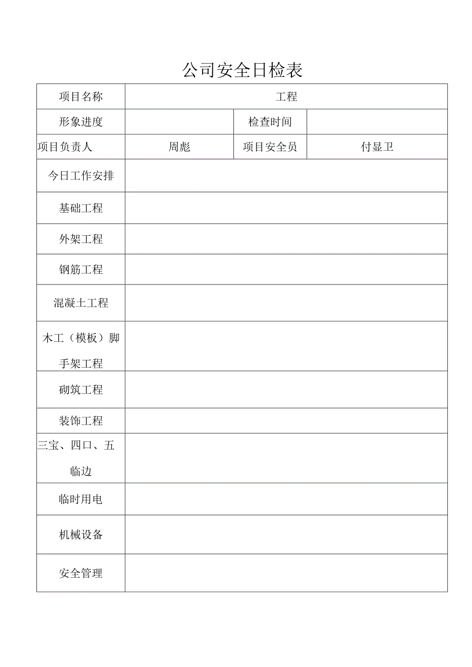 公司安全日检表.docx_第1页