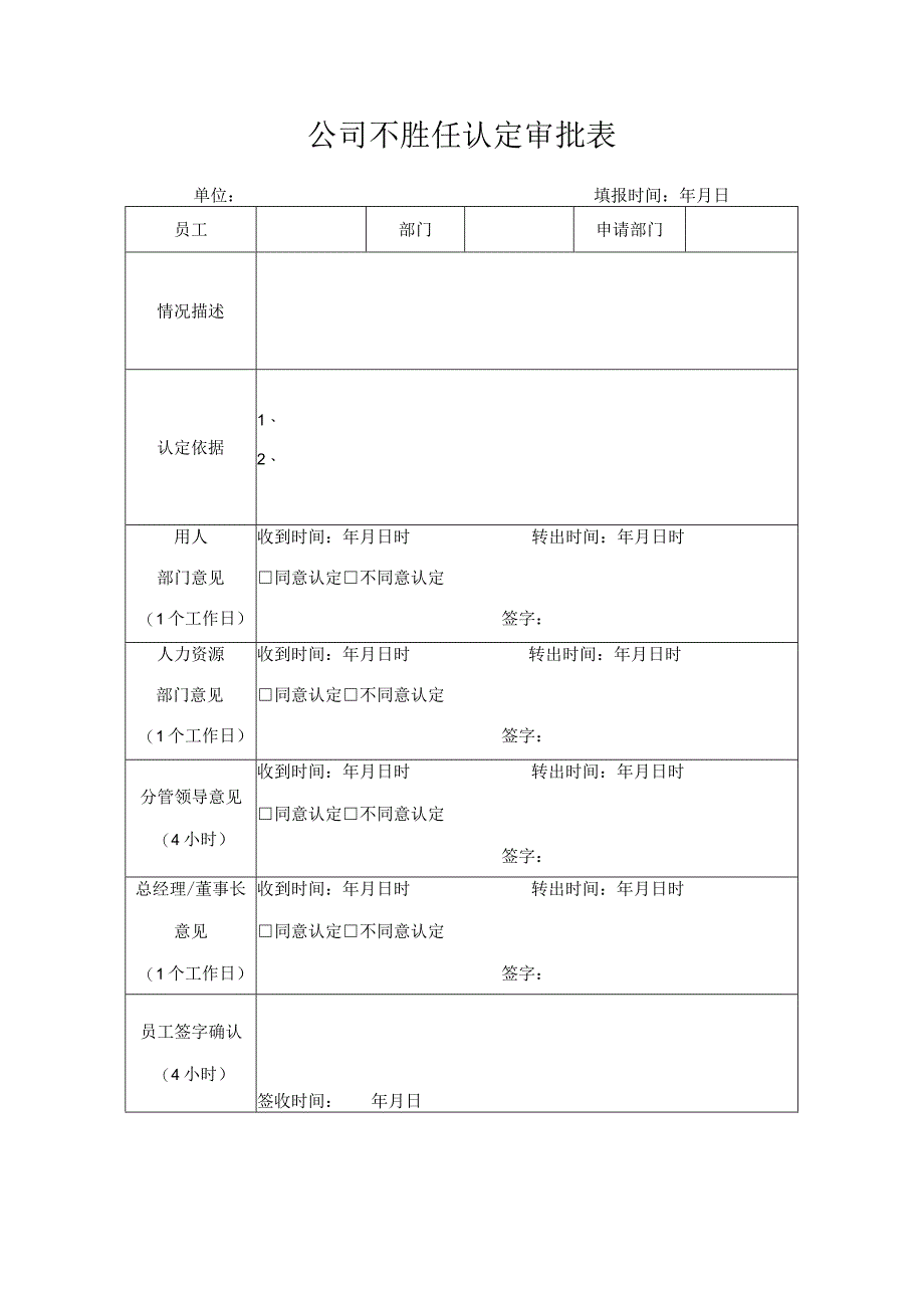 公司不胜任认定审批表.docx_第1页