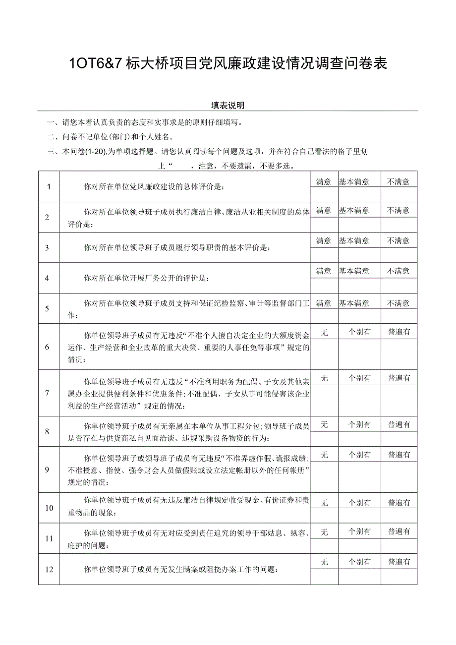 党风廉政建设情况调查问卷.docx_第1页