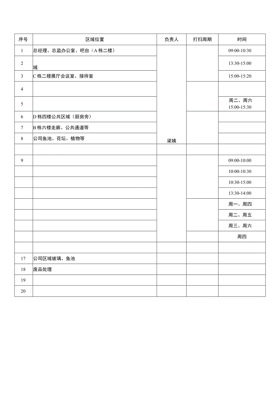 公司卫生打扫明细表.docx_第1页