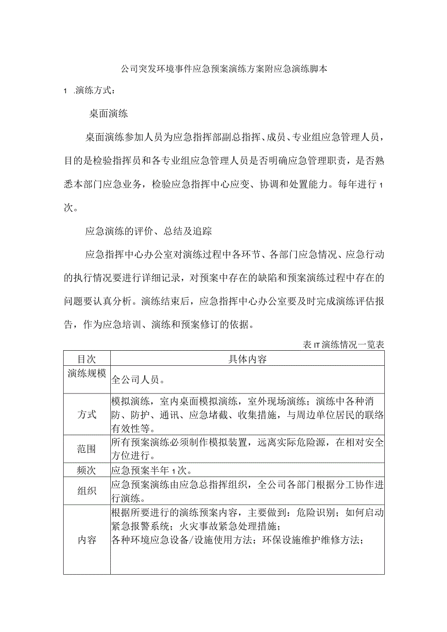 公司突发环境事件应急预案演练方案附应急演练脚本.docx_第1页