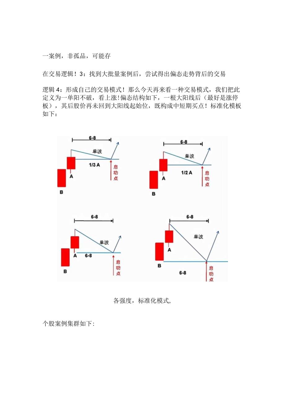 几种经典的进场技术形态.docx_第2页