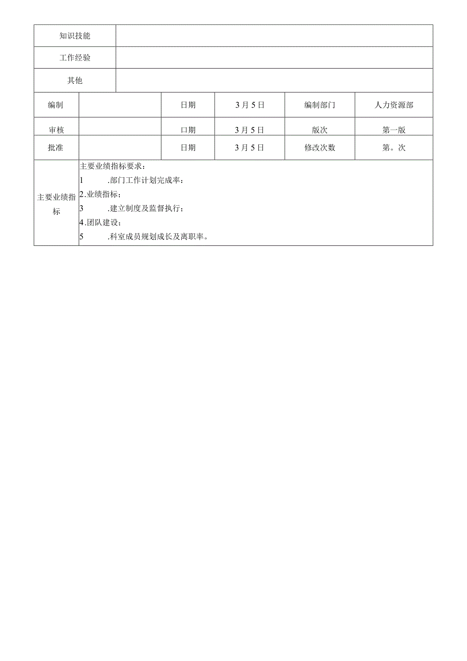 医院后勤主任岗位说明书.docx_第2页