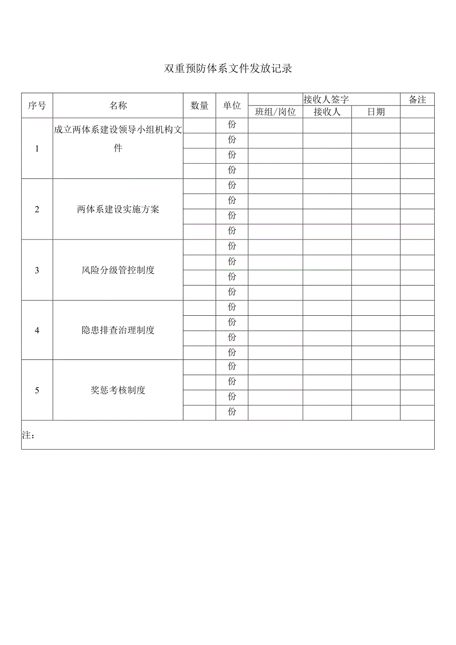 双重预防体系文件发放记录.docx_第1页