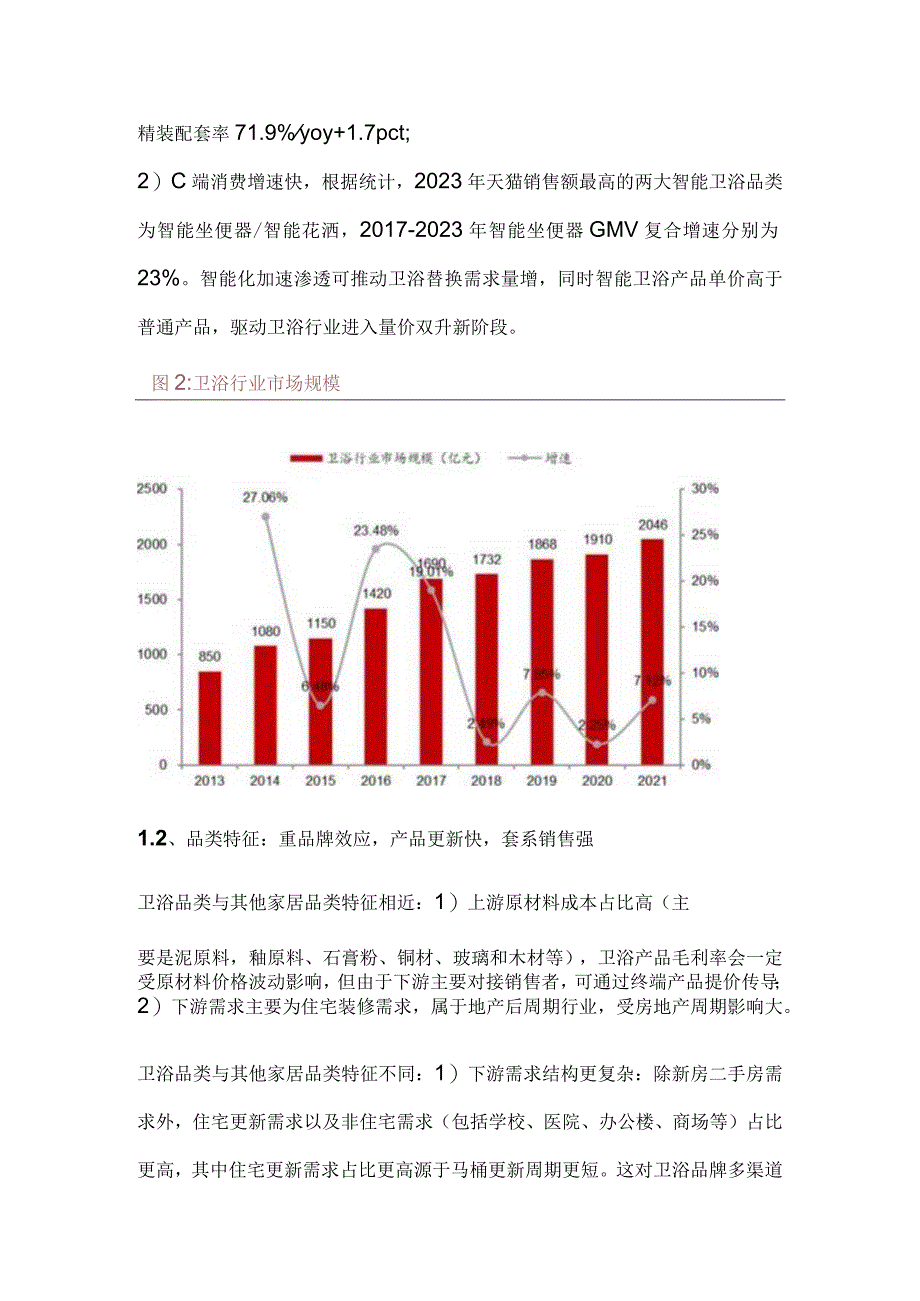 卫浴行业市场分析.docx_第2页