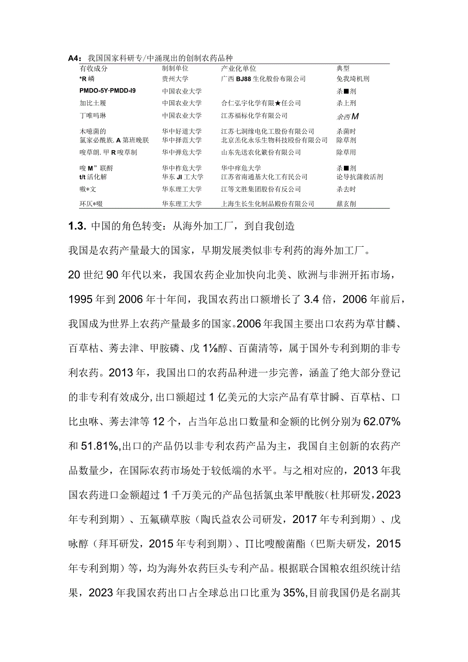 农药创新药行业分析.docx_第3页