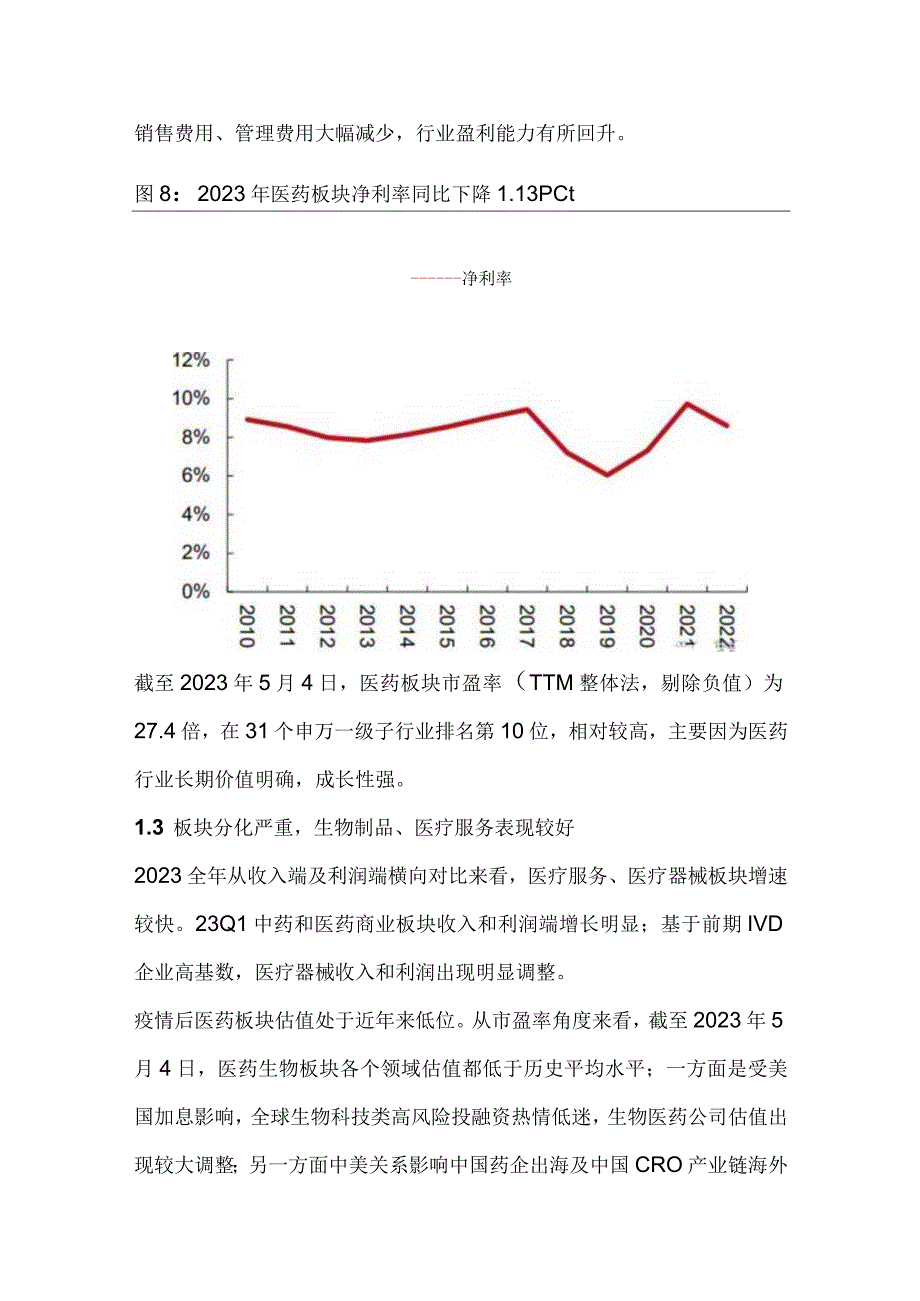 医药行业市场分析.docx_第2页