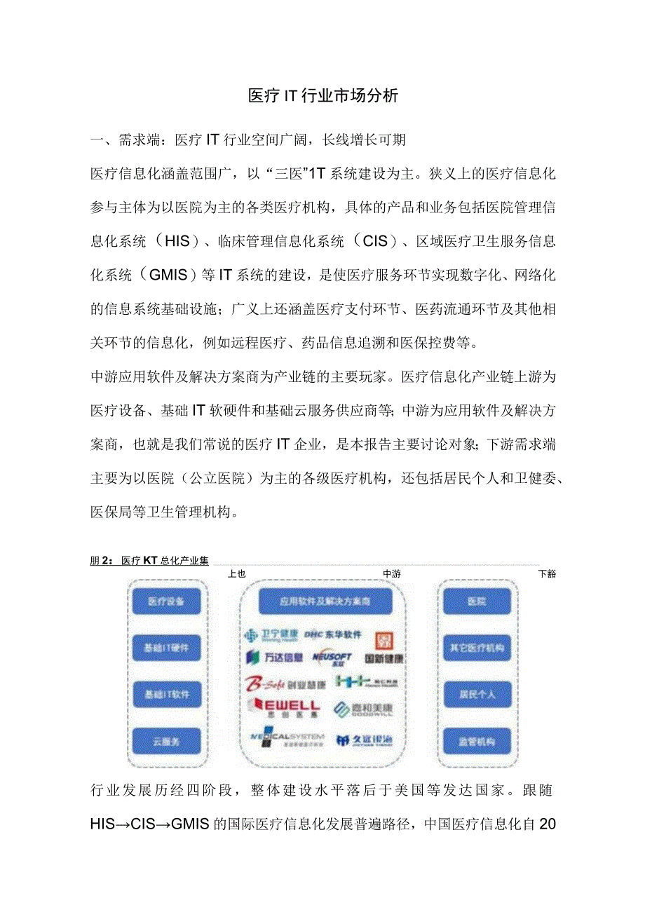 医疗IT行业市场分析.docx_第1页