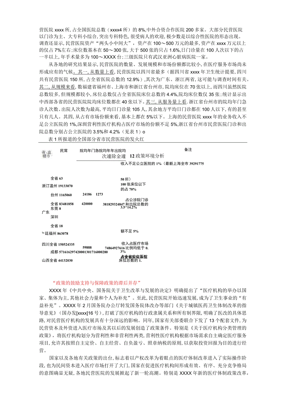 医院品牌营销推广策划书.docx_第2页