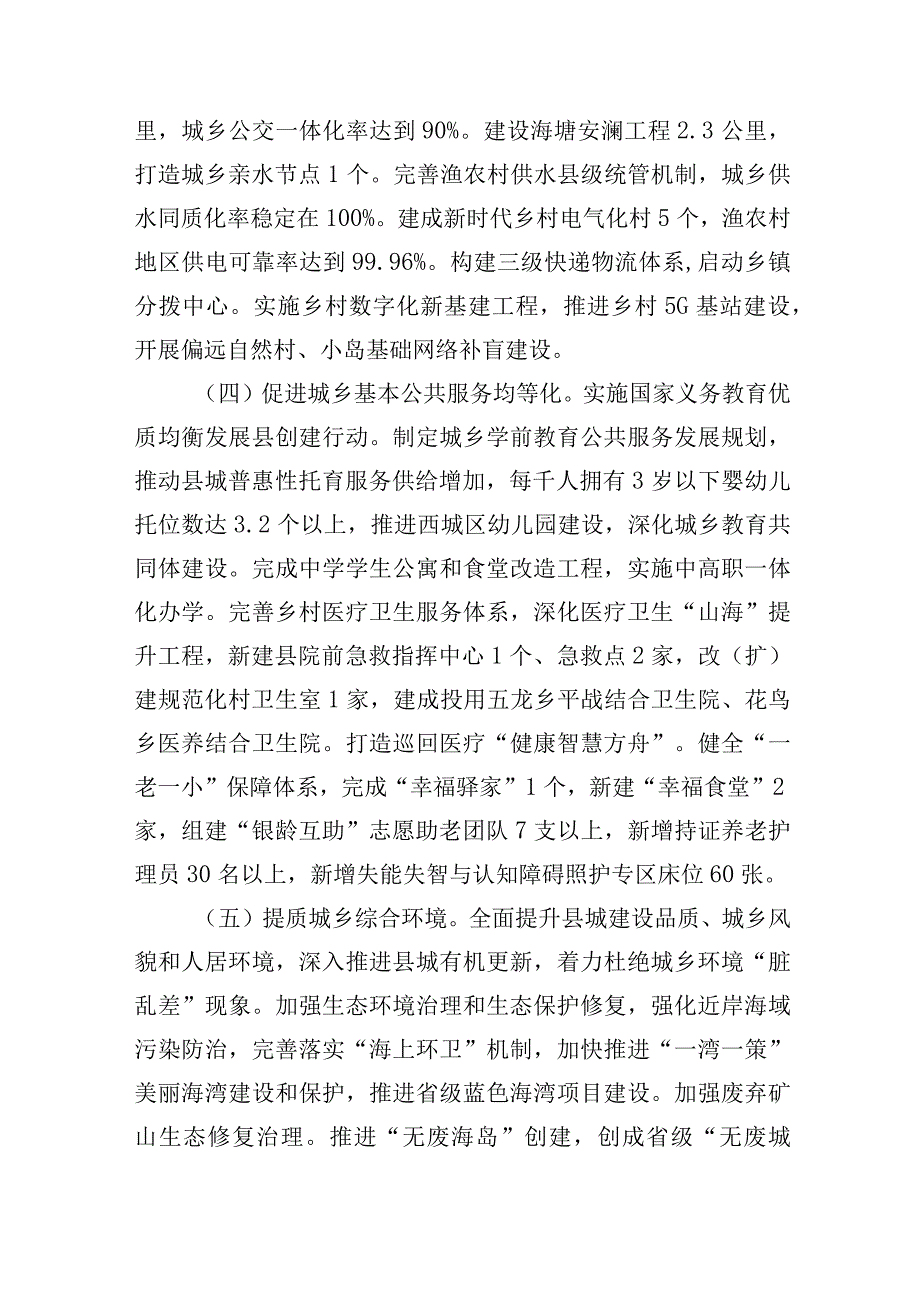 县城承载能力提升和深化千村示范万村整治工程工作要点.docx_第3页