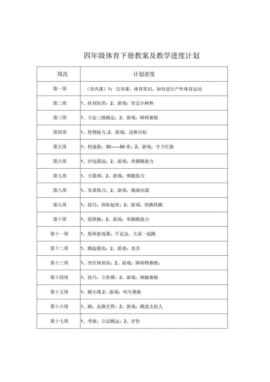 四年级体育下册教案及教学进度计划.docx_第1页