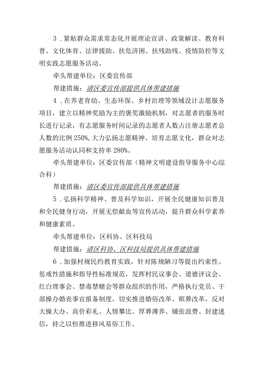 区 2023 年全国文明村 镇 帮建 工作方案.docx_第3页