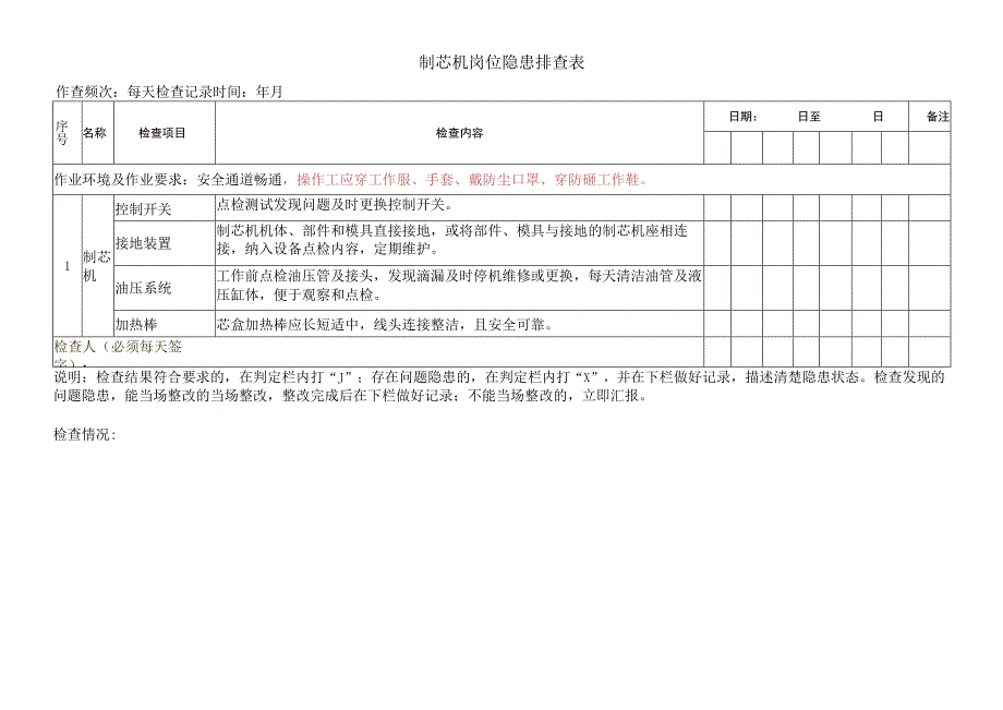 制芯机岗位隐患排查表.docx_第1页