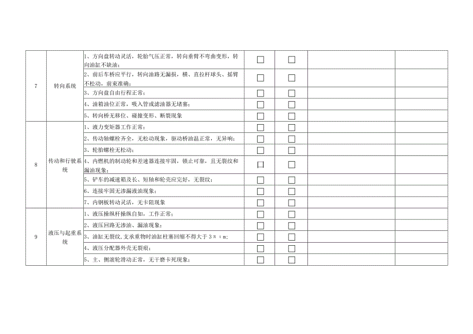 厂内机动车辆叉车特种设备安全检查表.docx_第3页