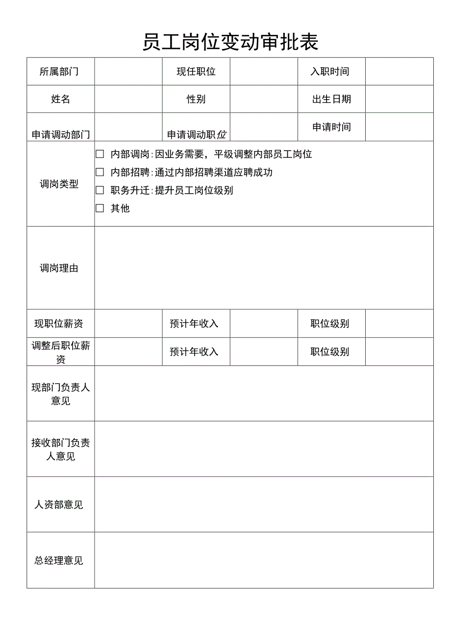 员工岗位变动审批表.docx_第1页