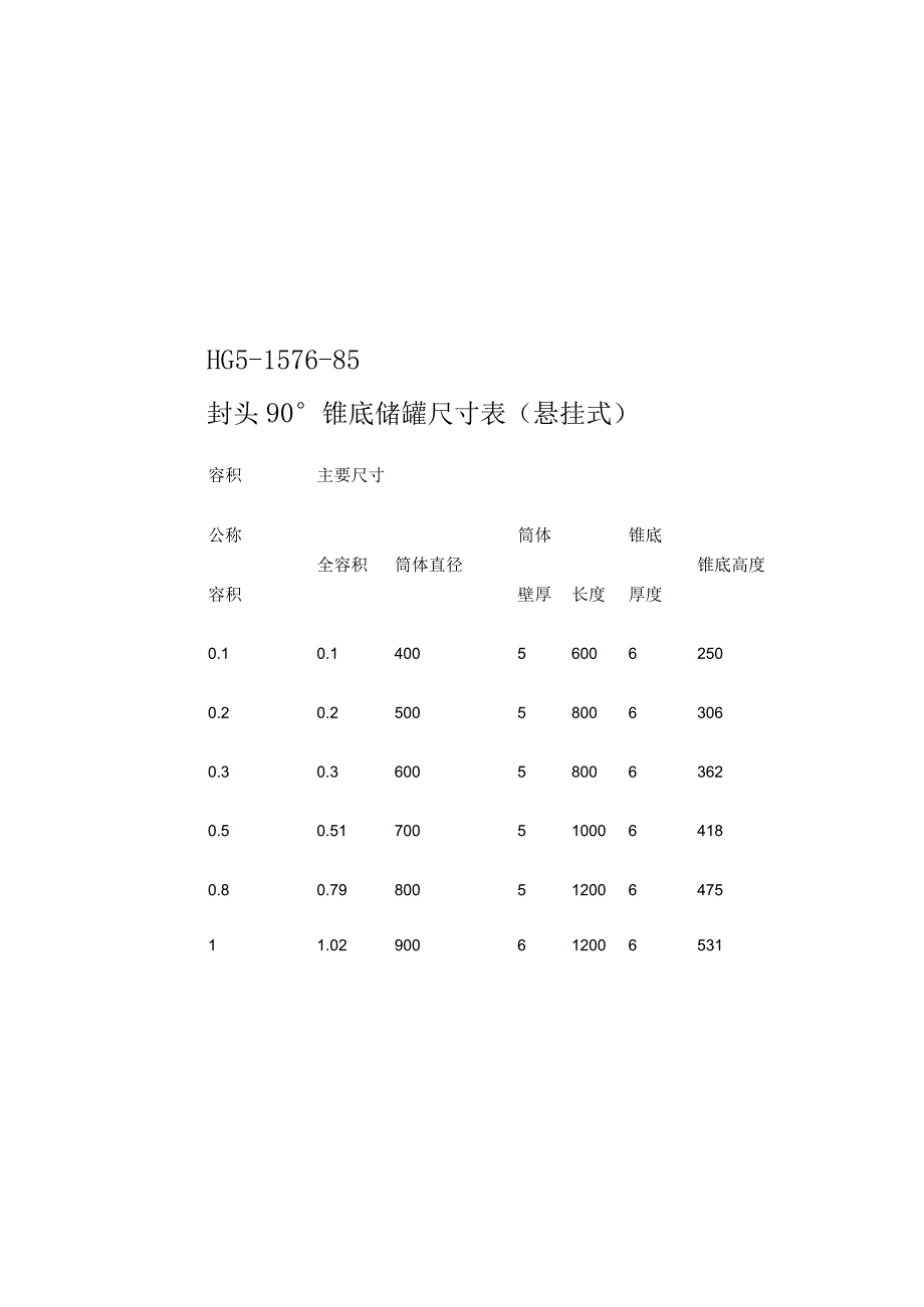 各储罐标准尺寸.docx_第2页