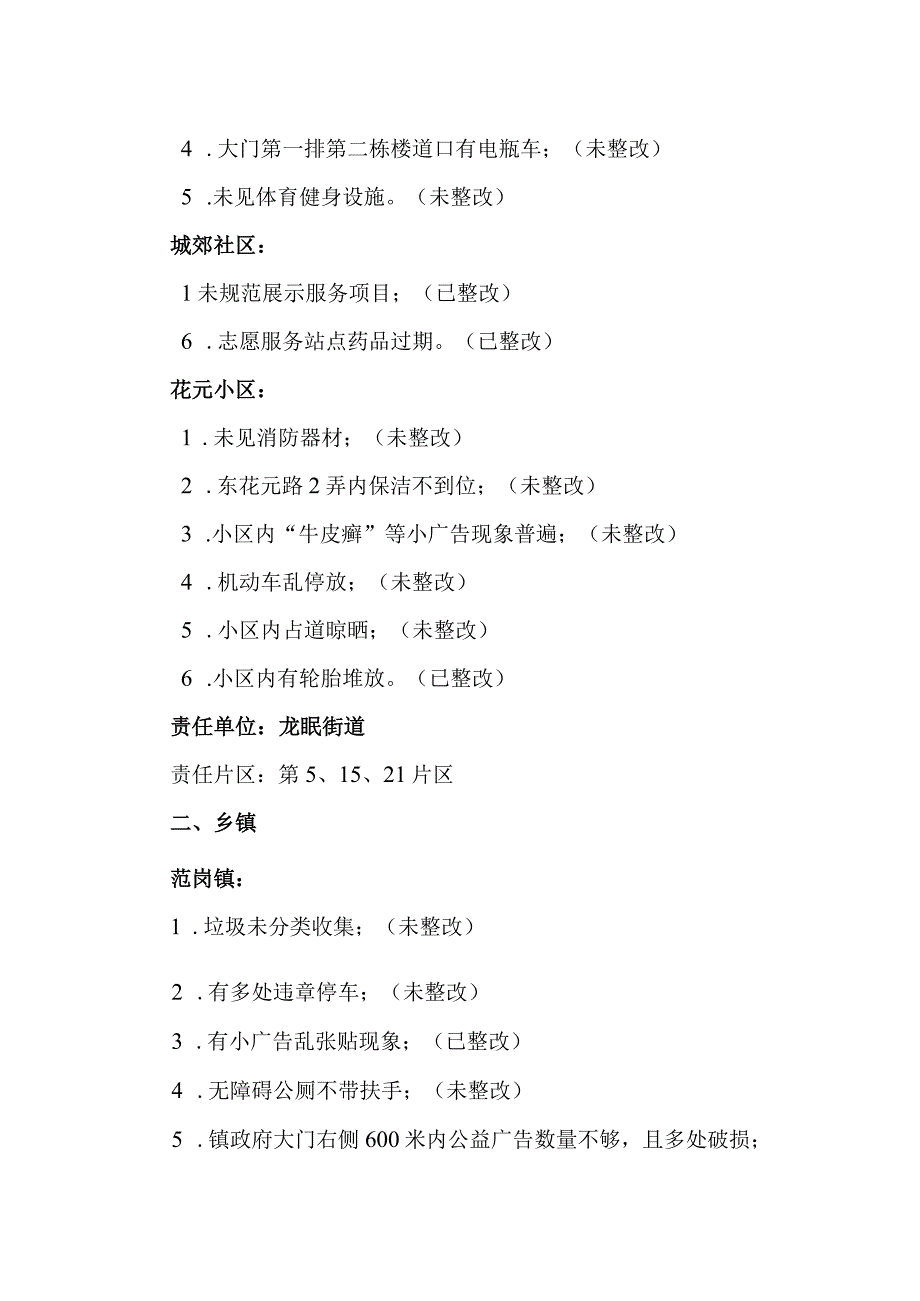 关于对2018年创建全国文明城市省测评反馈问题回访督查情况的通报范本.docx_第2页