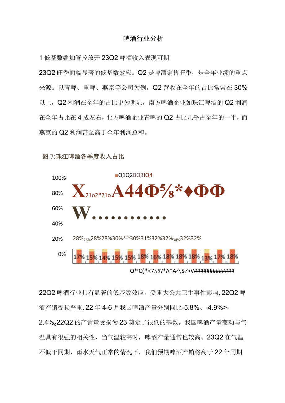 啤酒行业分析.docx_第1页