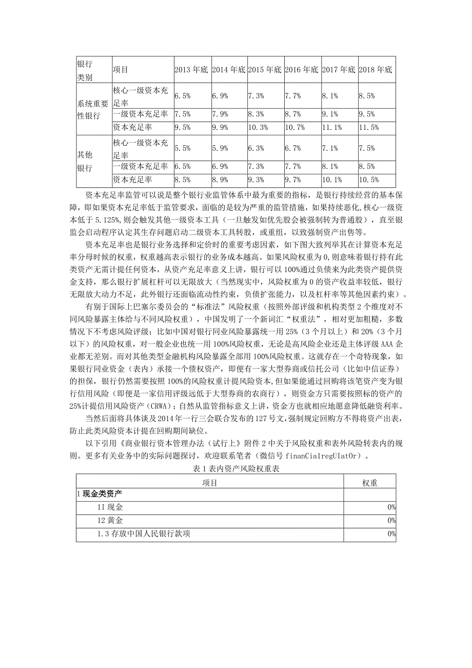 商业银行各类监管指标和管理指标汇总终极版银行人必读干货总结.docx_第3页