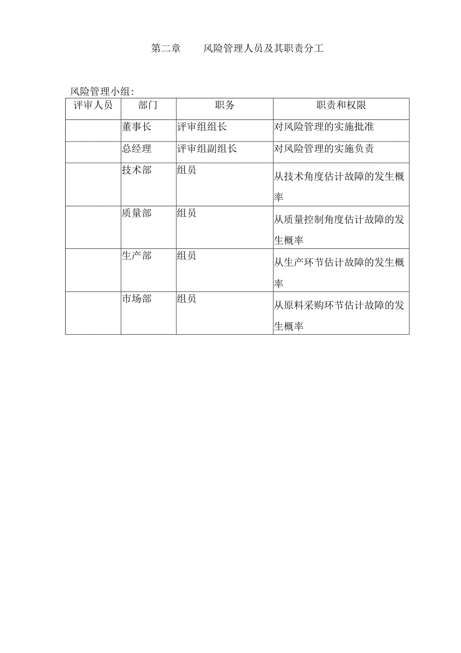 医疗器械产品风险管理报告.docx_第3页