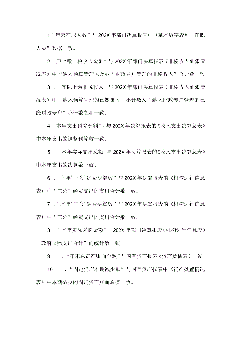 内部控制报告之行政事业单位内部控制报告范文参考.docx_第3页