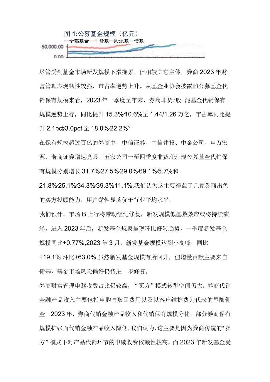 券商财富管理行业分析.docx_第2页