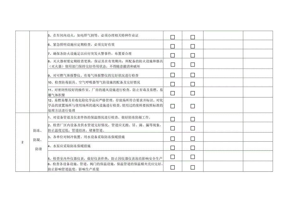 冬季安全检查表.docx_第2页