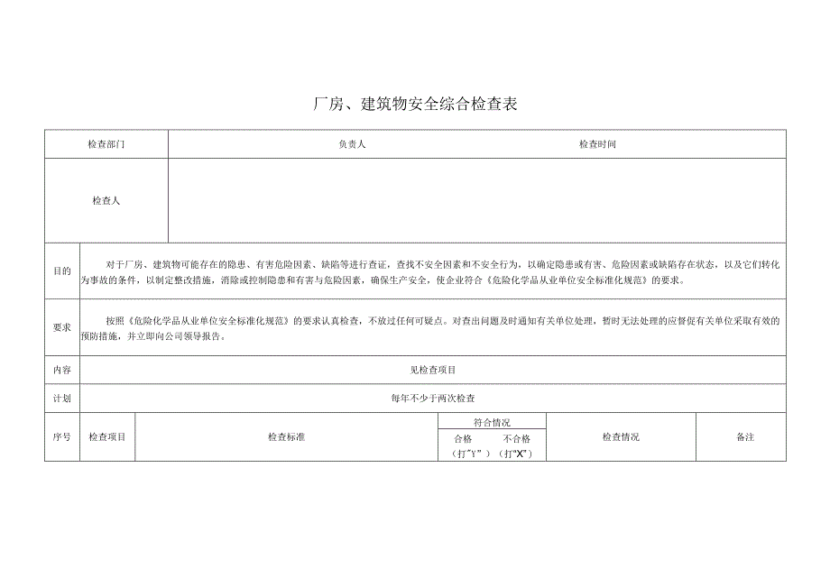 厂房建筑物安全综合检查表.docx_第1页