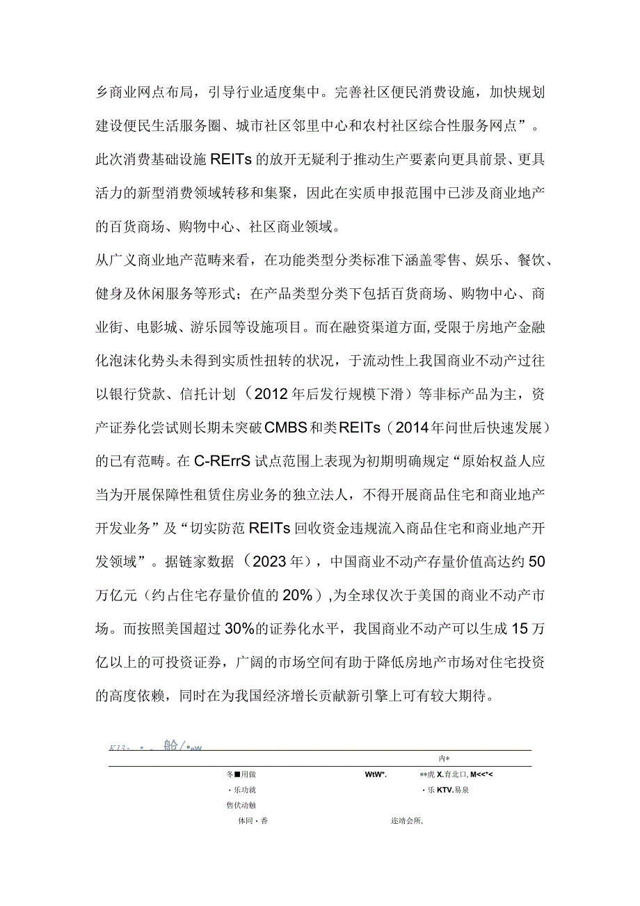 商业地产REITs行业市场分析.docx_第3页