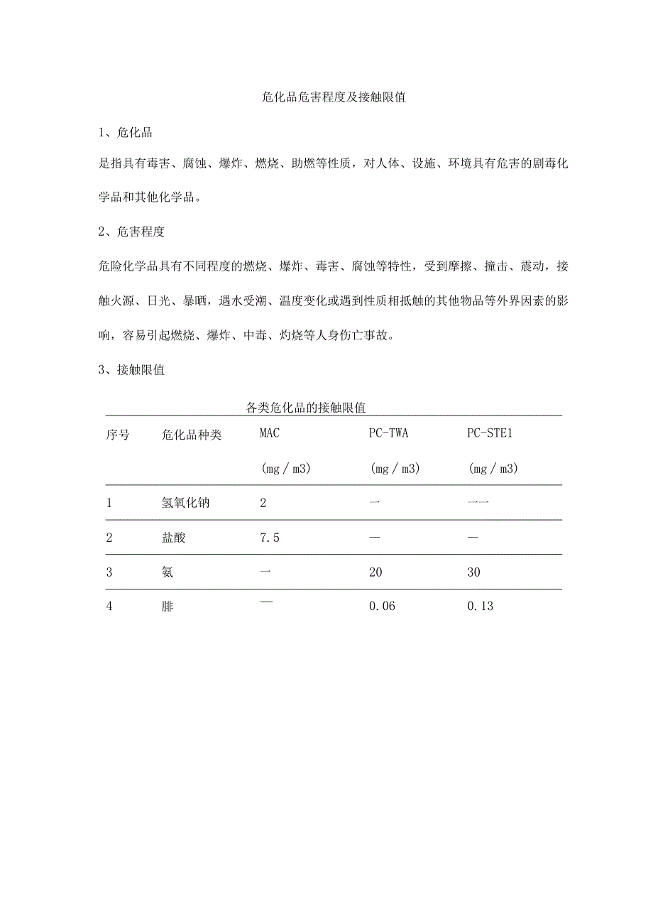 危化品危害程度及接触限值.docx_第1页