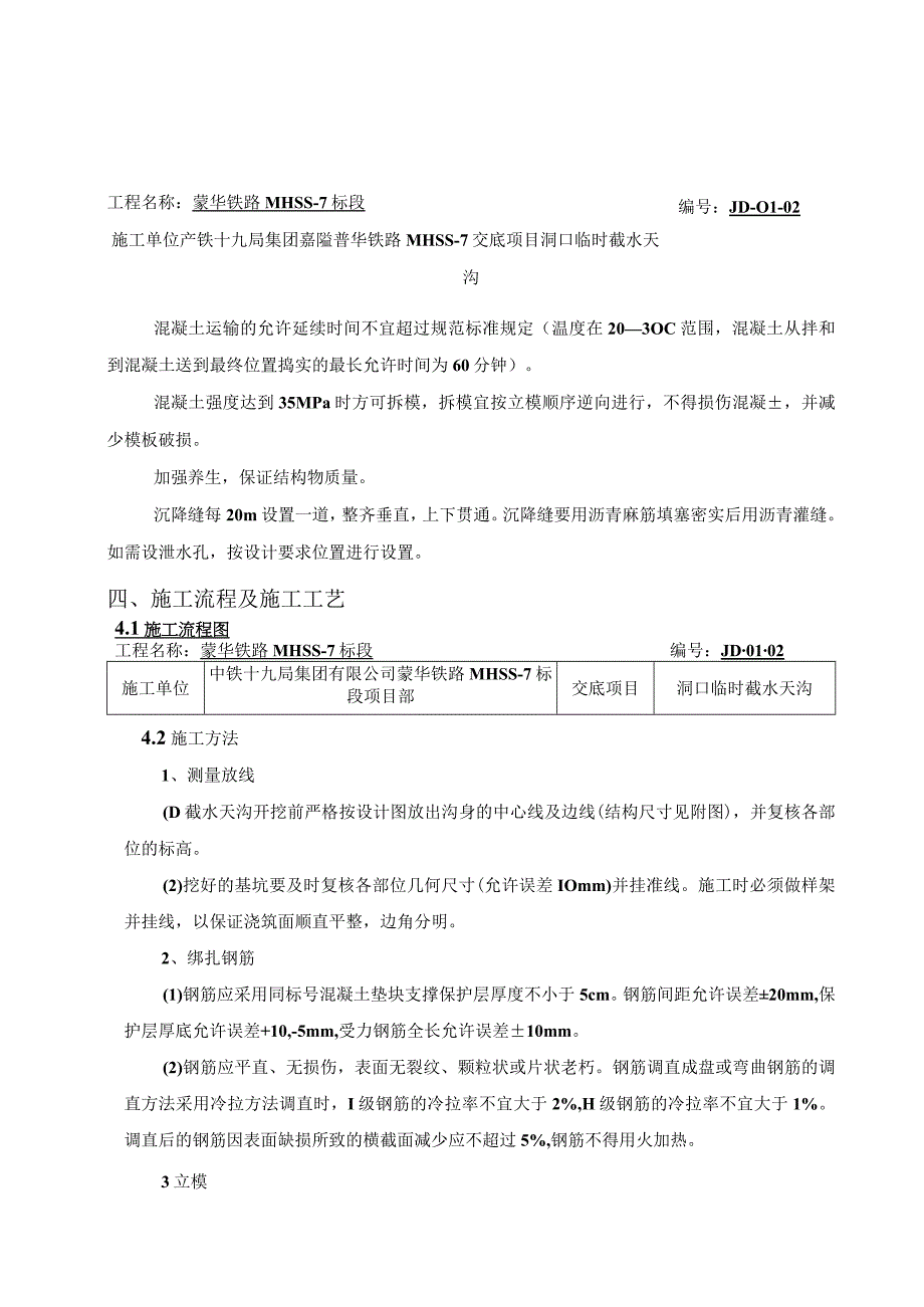 洞口临时截水天沟技术交底.docx_第3页