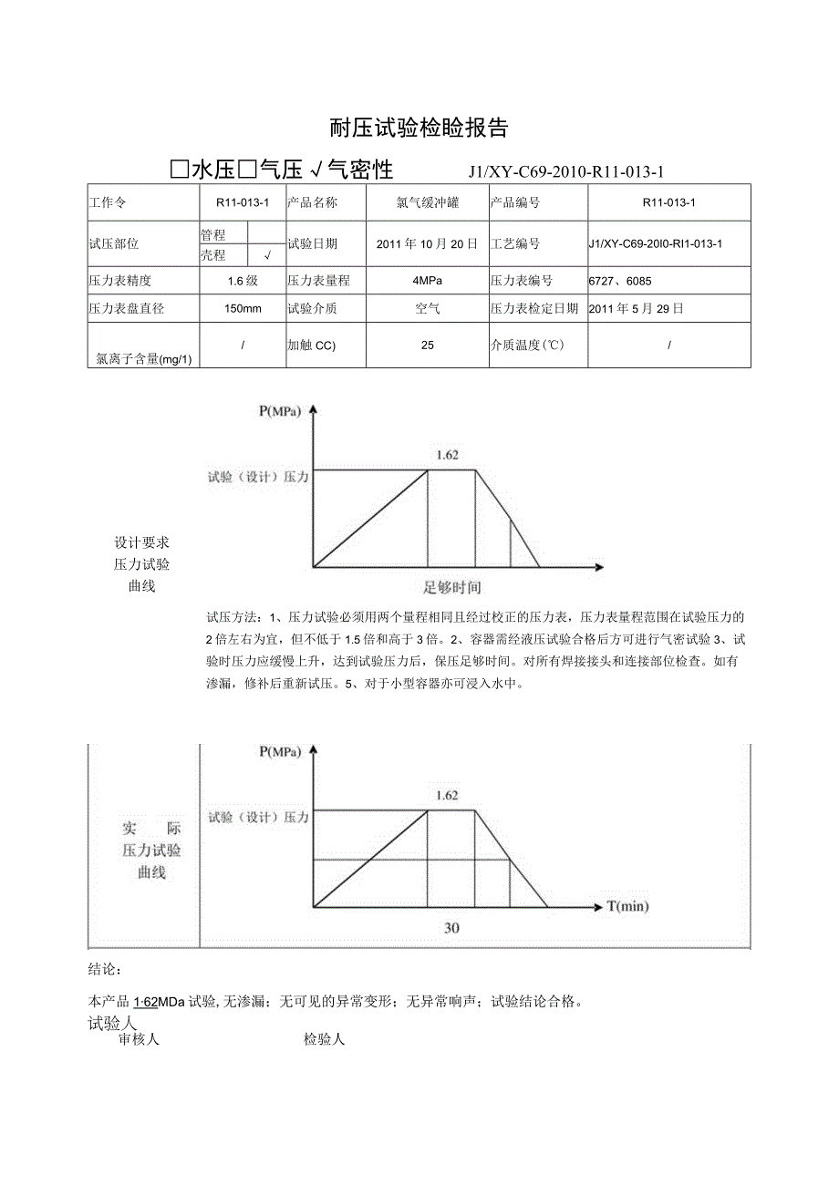 气密性试验检验报告.docx_第1页