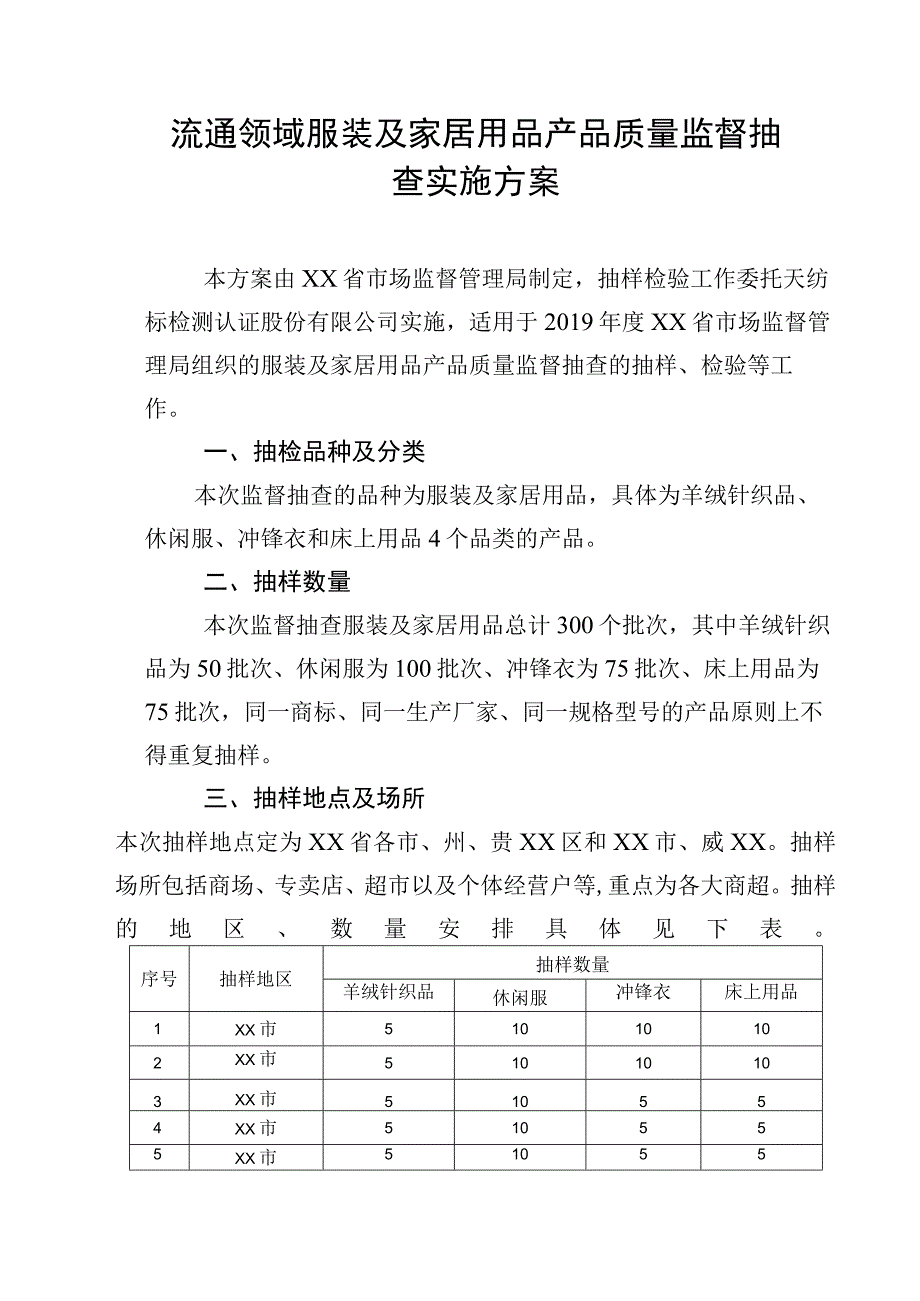 流通领域服装及家居用品产品质量监督抽查实施方案.docx_第1页