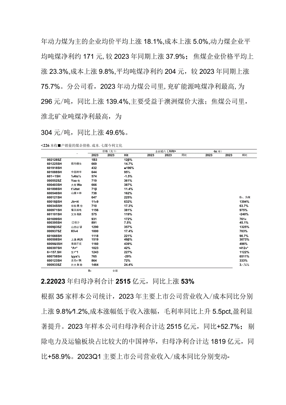 煤炭行业市场分析.docx_第3页