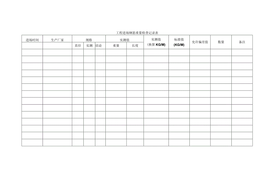 工程进场钢筋重量检查记录表.docx_第1页