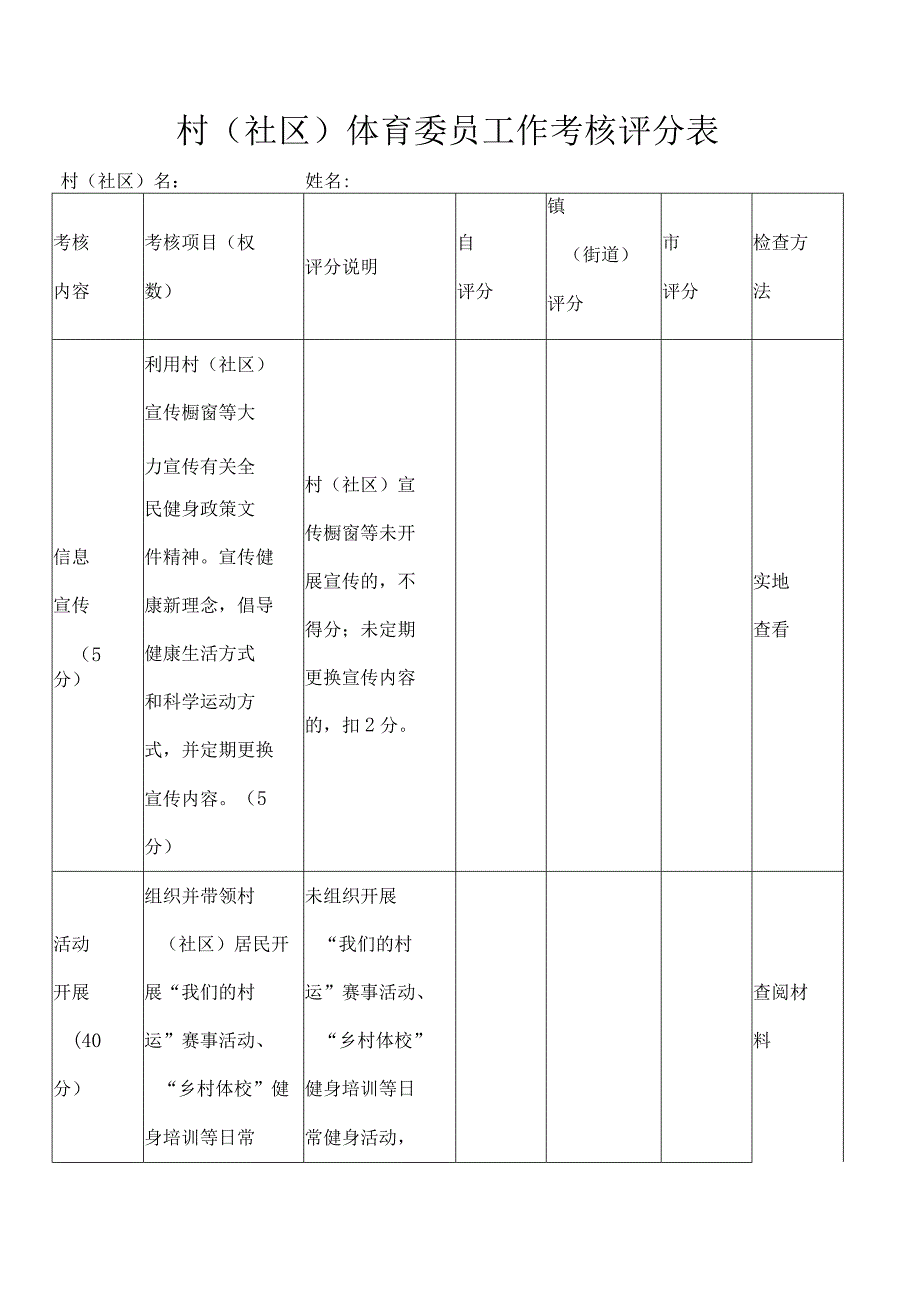 基层体育委员绩效评估办法.docx_第3页