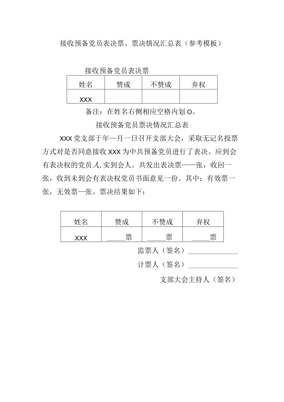 接收预备党员表决票票决情况汇总表参考模板.docx_第1页