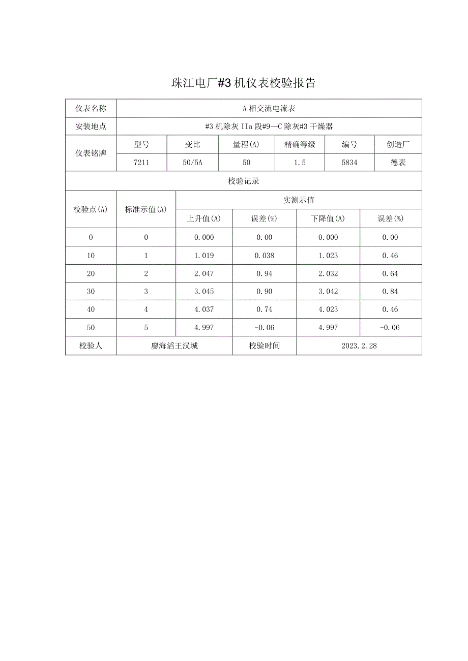 电流电压指针仪表校验报告.docx_第3页