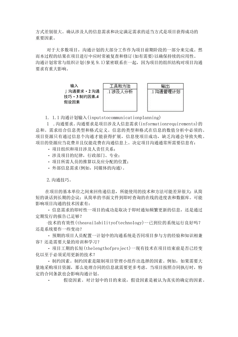 工程项目沟通管理知识点讲解.docx_第3页