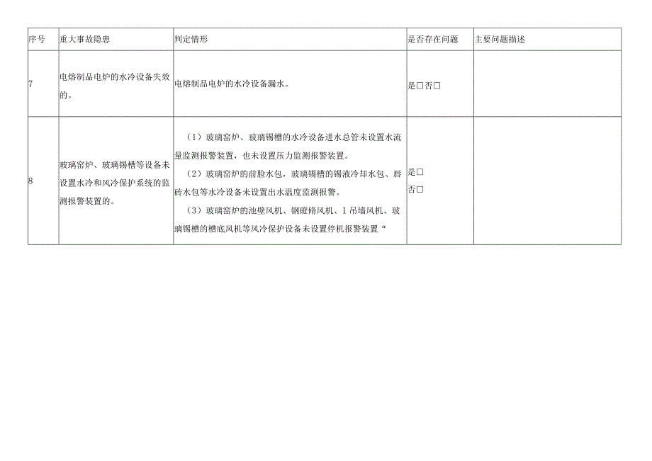 建材企业重大事故隐患判定检查表.docx_第3页