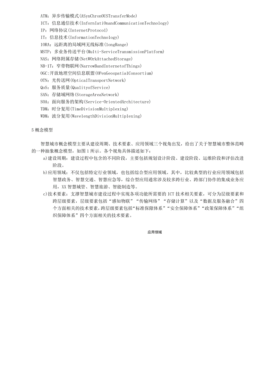 智慧城市建设总体架构.docx_第2页