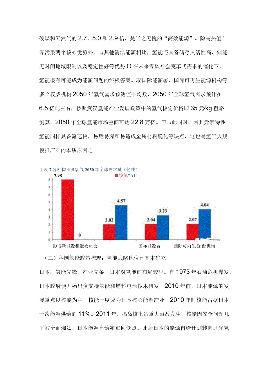 氢能源行业深度分析.docx_第3页