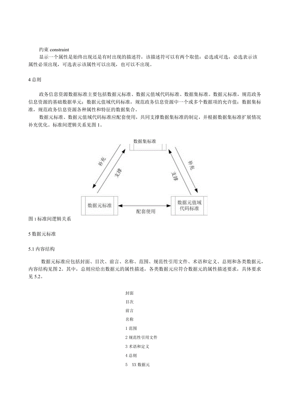 政务信息资源 数据标准 基本要求.docx_第2页