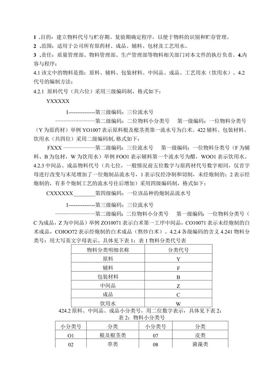 物料代号与贮存期复验期确定程序.docx_第1页