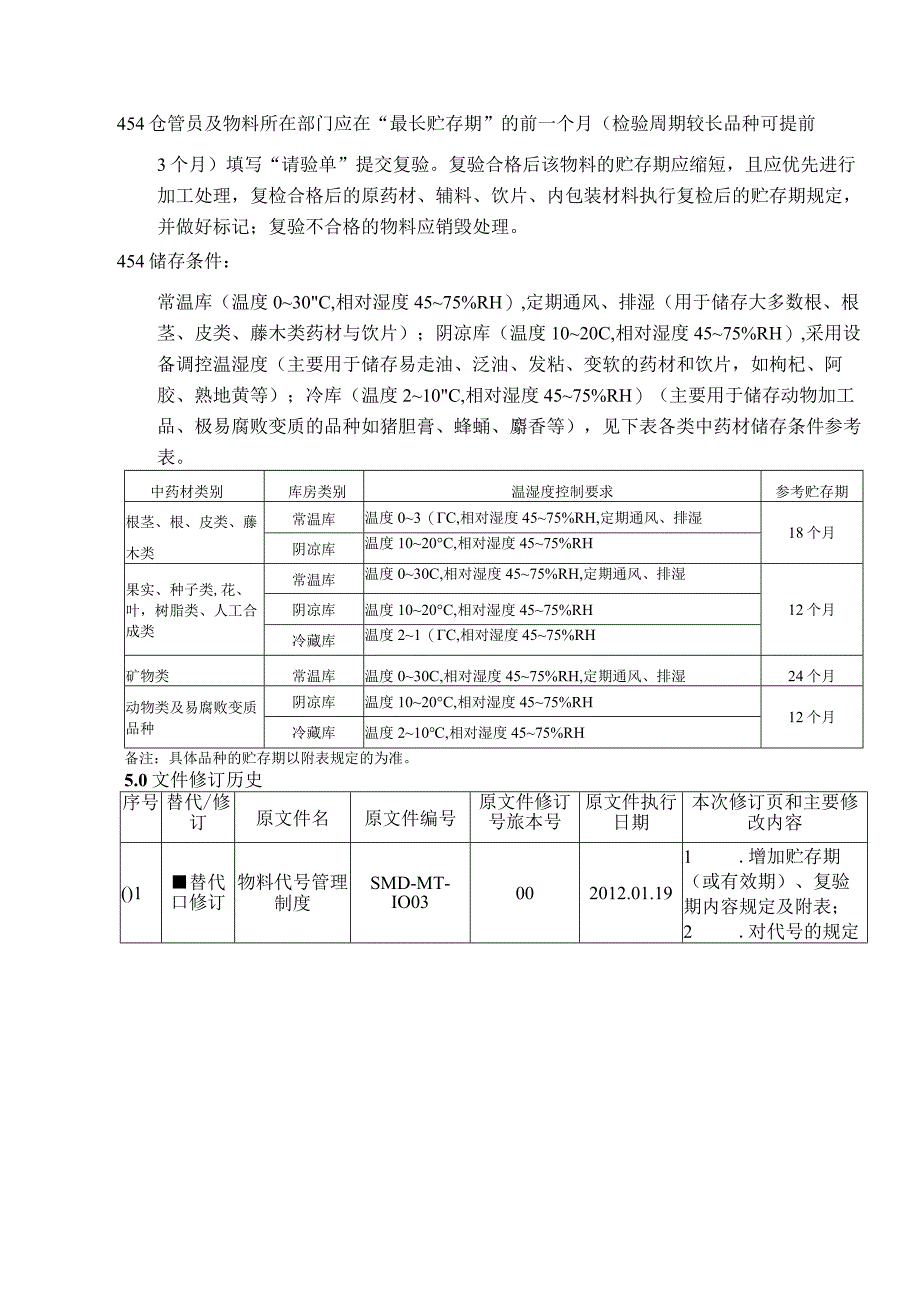 物料代号与贮存期复验期确定程序.docx_第3页