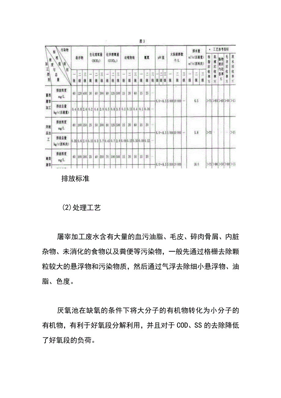 文明施工示范引领工地屠宰场污水对环境的影响及治理措施.docx_第3页