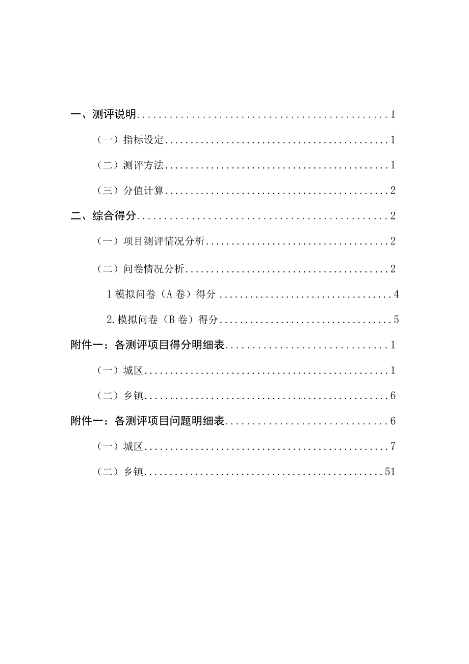 市区2023年第三季度全国文明城市巩固提升模拟测评报告 模板范本.docx_第1页