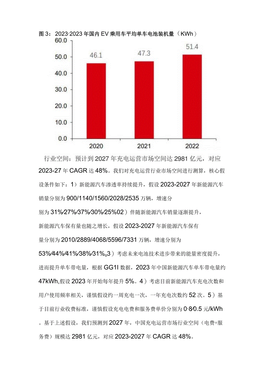 新能源汽车充电运营行业市场分析.docx_第2页