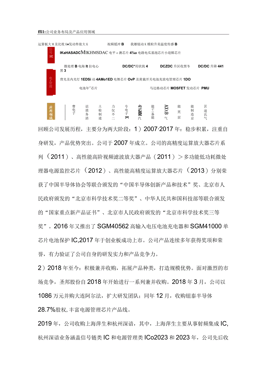 圣邦股份企业分析.docx_第2页