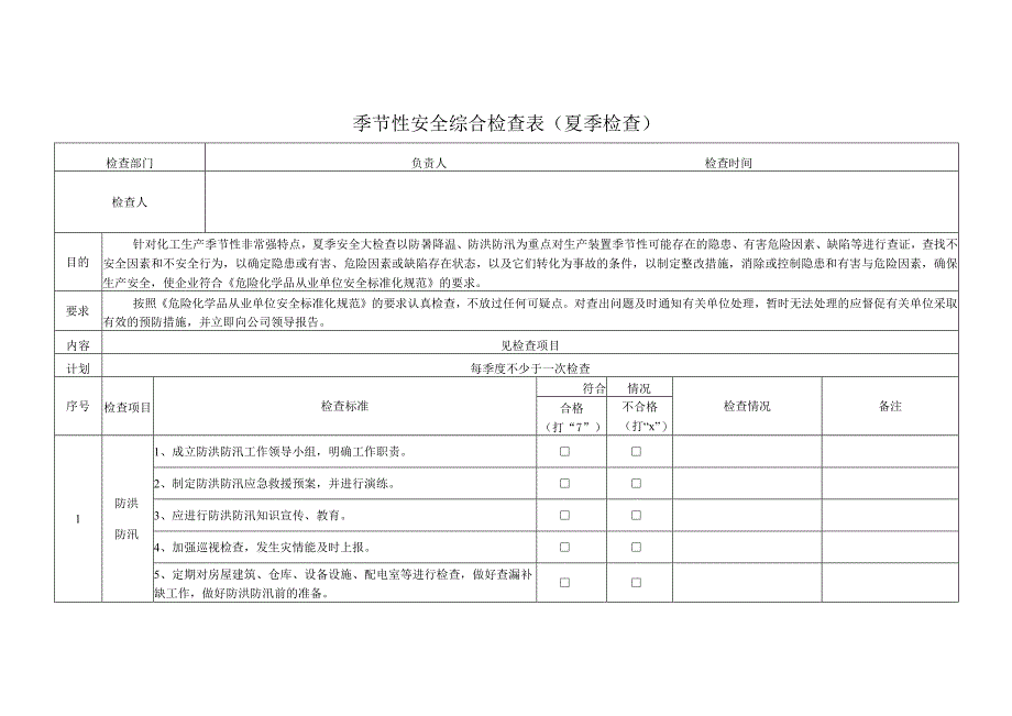 季节性安全综合检查表夏季检查.docx_第1页